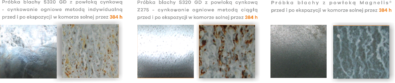 Energy58