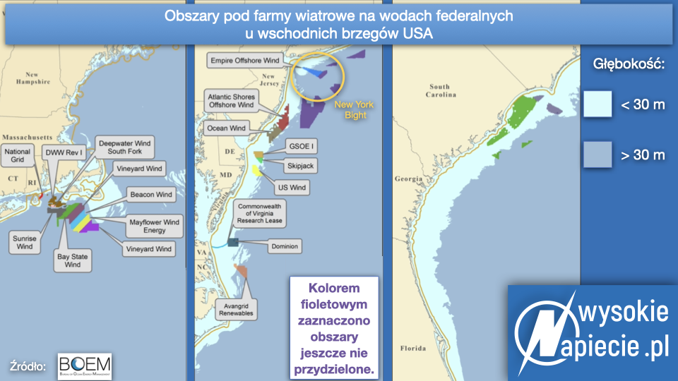 US offshore