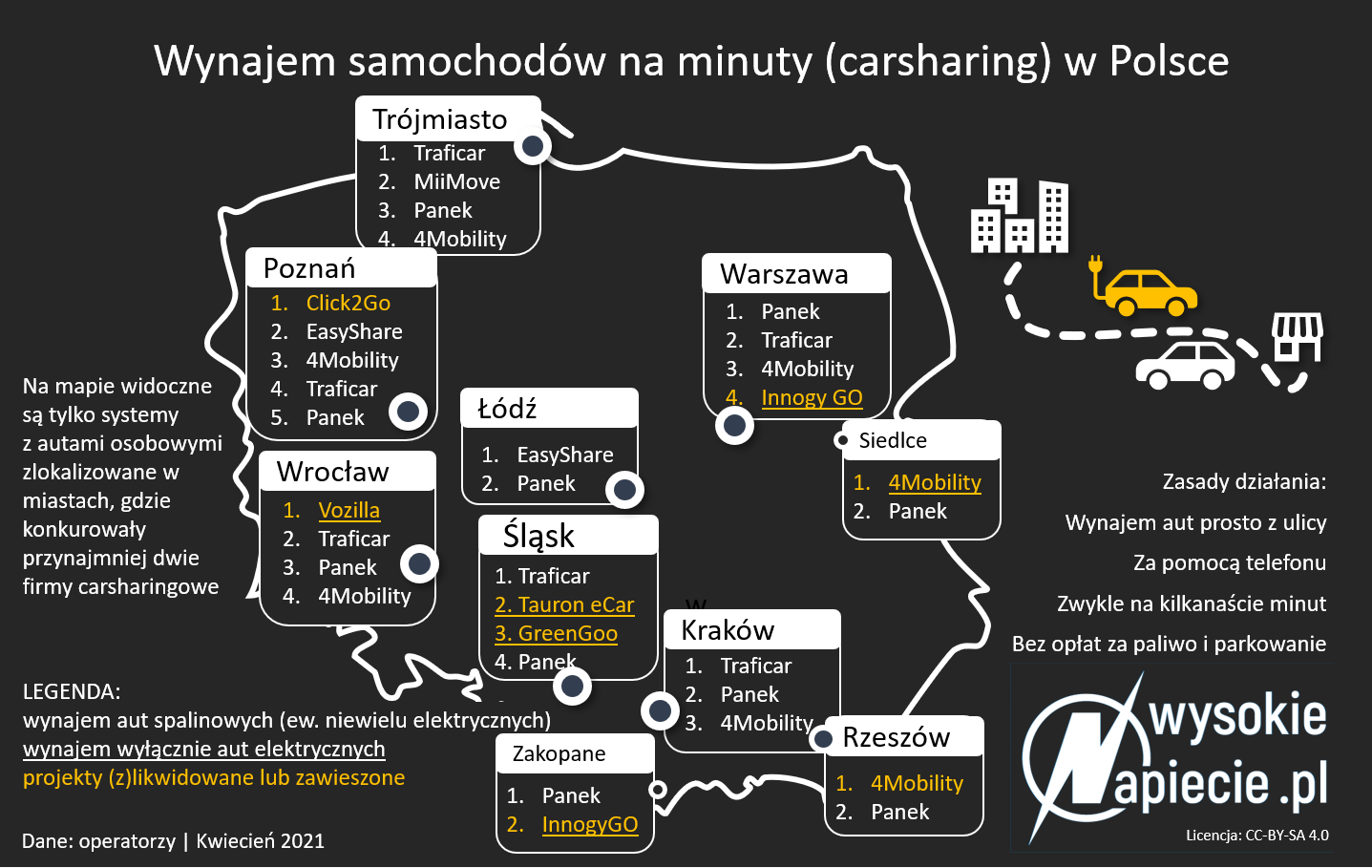 carsharing w polsce miasta mapa