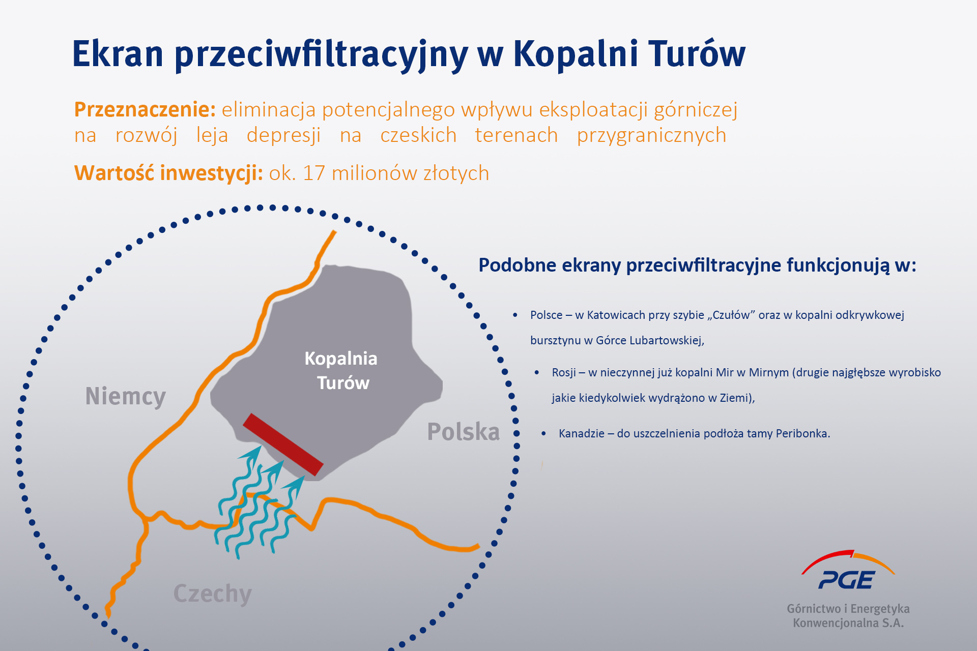 turow ekran kwb turow