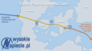 gaz_system_BP_opoznienie