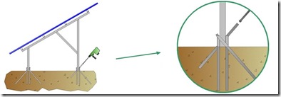 Dettaglio inserimento inserti