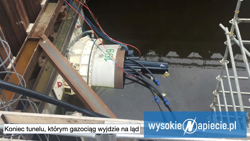 Gaz system tunel