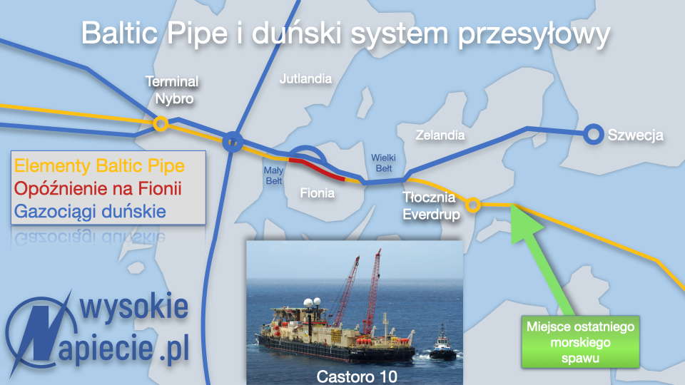 Baltic pipe 3