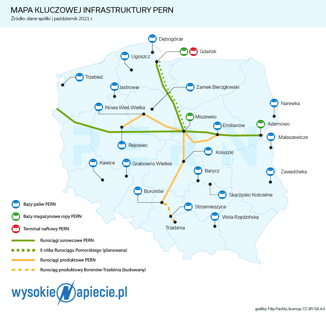 Mapa kluczowej infrastrutury PERN