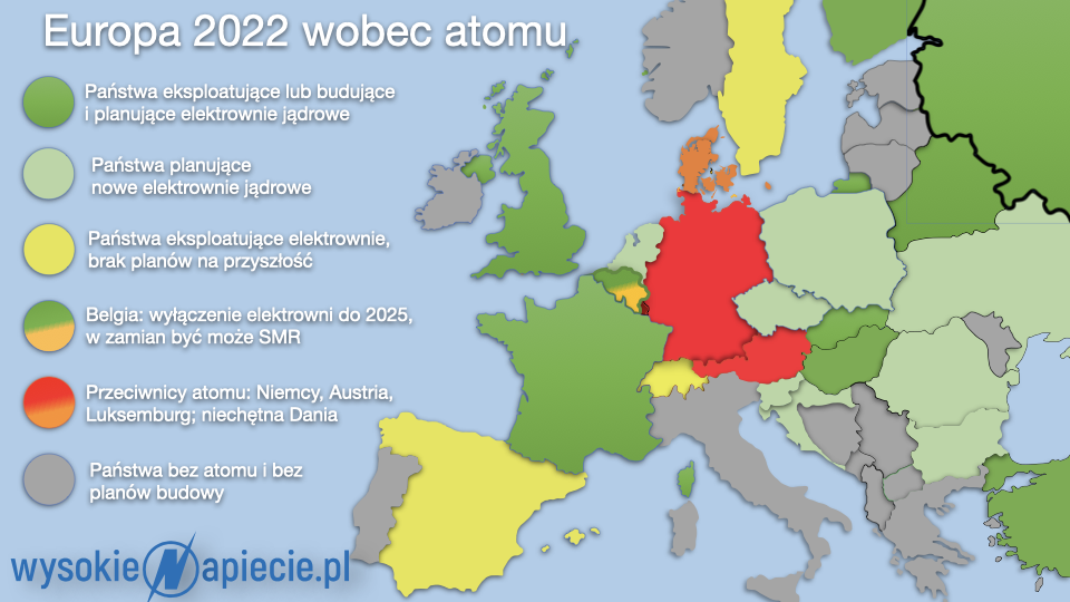 klimat dla atomu w Europie