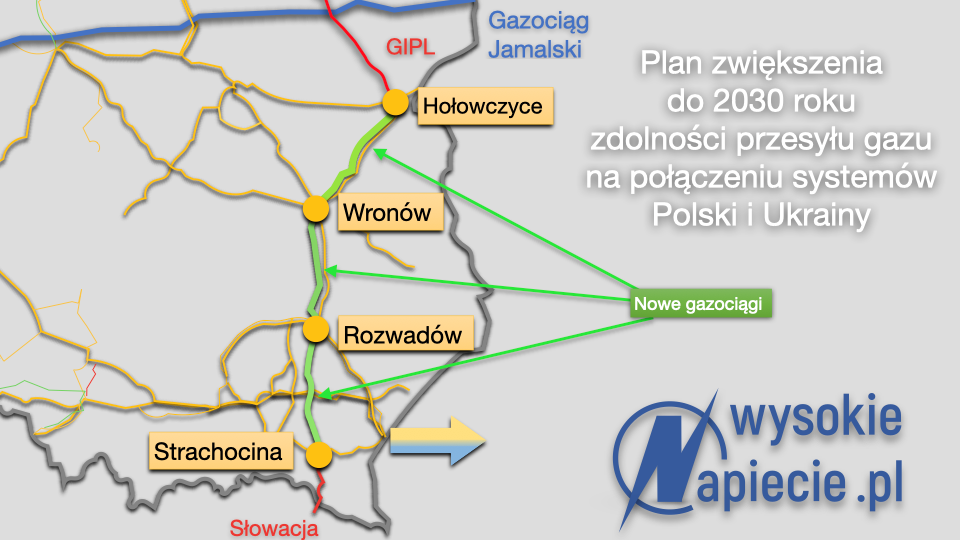 Zdolności przesylowe gazu
