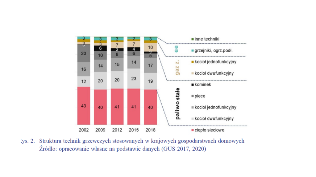 cieplo zrodla podzial1