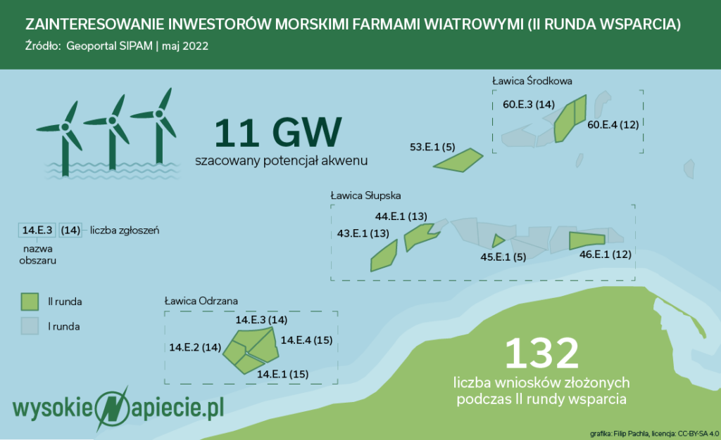 Lokalizacje w II rundzie aplikacji o farmy wiatrowe na morzu