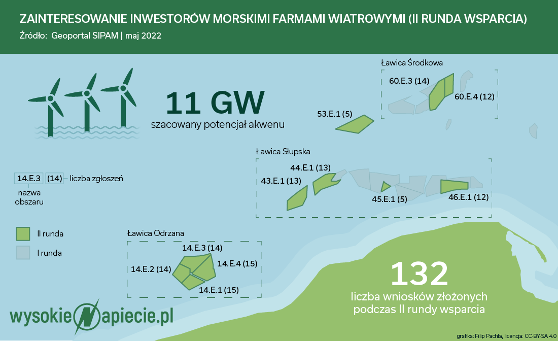 Lokalizacje farm wiatrowych offshore w II rundzie aplikacji o farmy wiatrowe na morzu