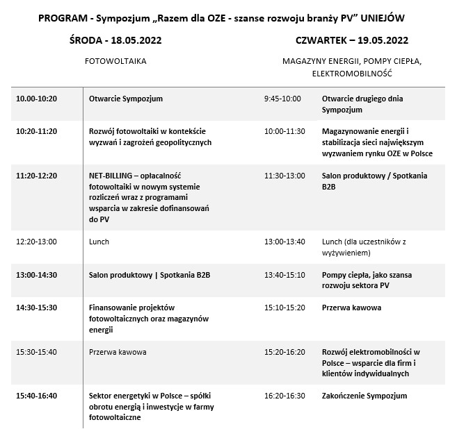 Sympozjum