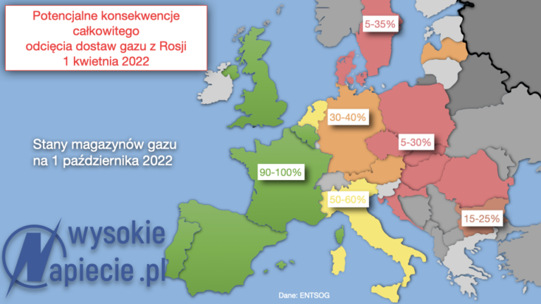 gaz.entsog.prognoza.maj22