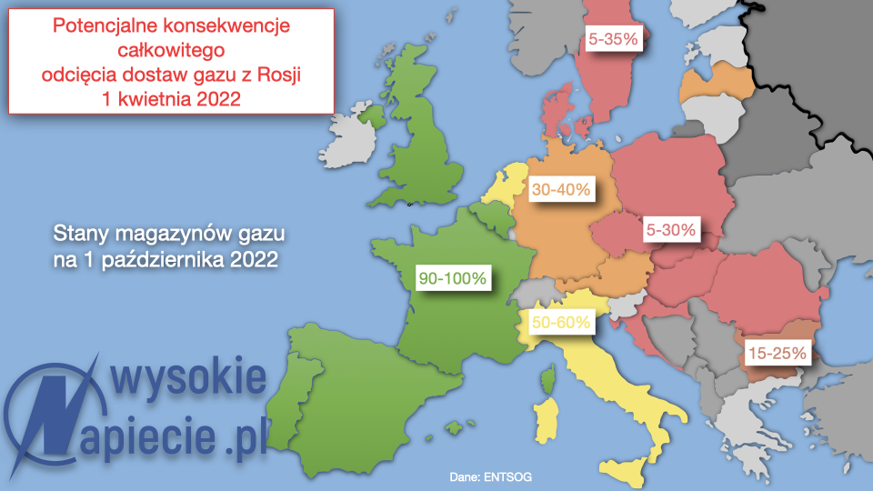 gaz entsog prognoza maj22