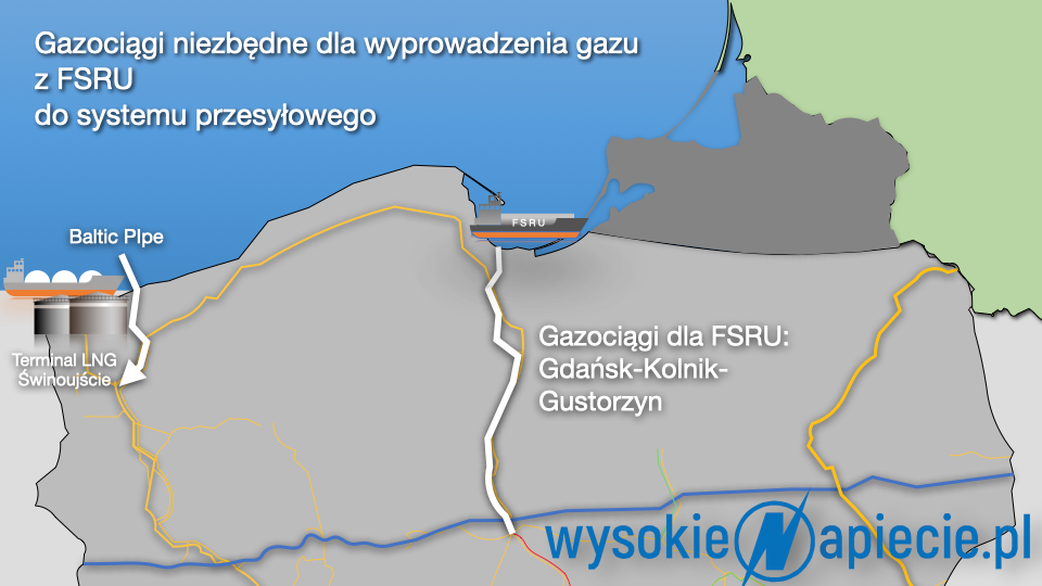 fsru