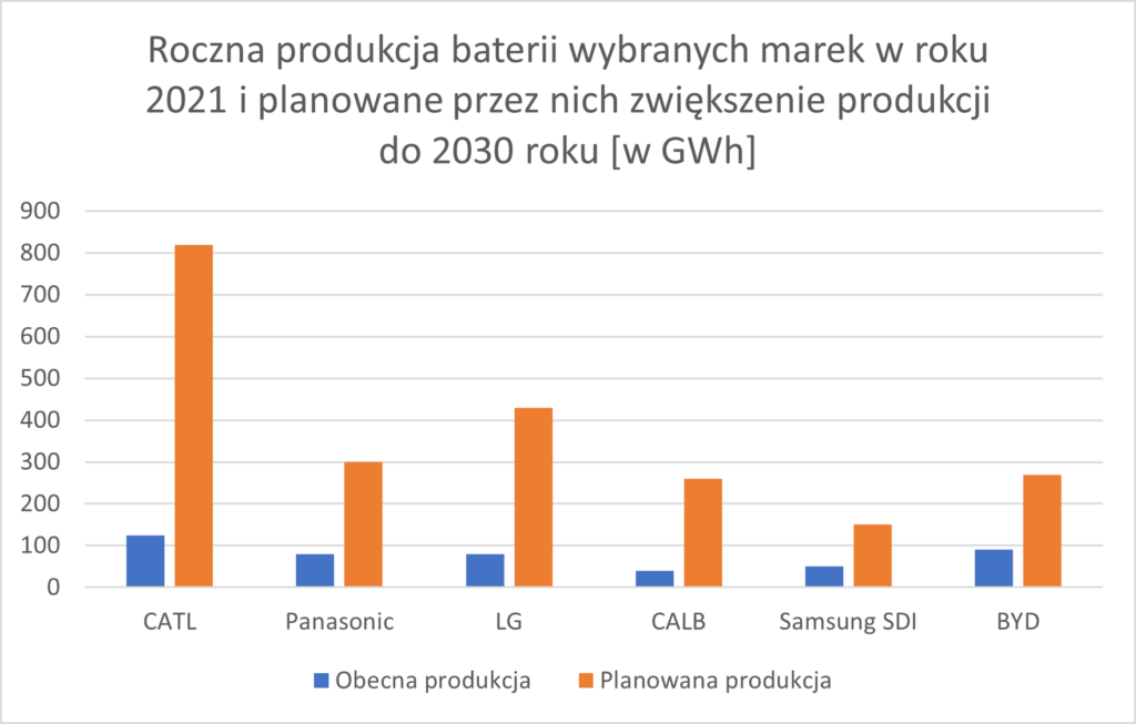 Obraz2