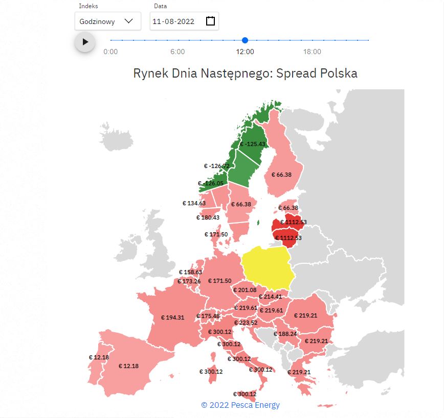 ceny polska reszta europy 11082022