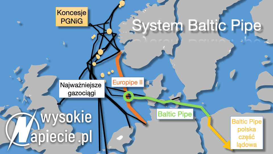 Baltic Pipe1