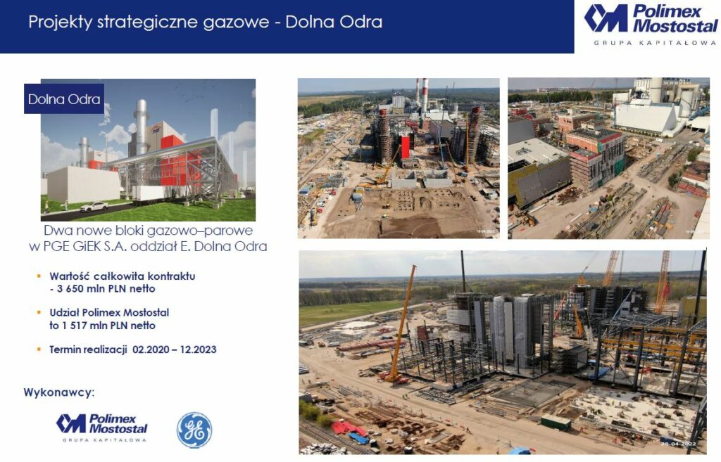 Polimex Dolna Odra