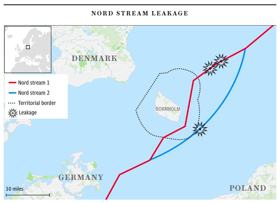 nordstream wybuch