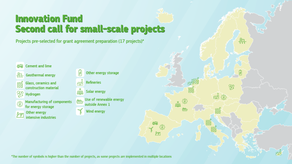 Fundusz Innowacyjny – małe projekty, drugi nabór Fot KE