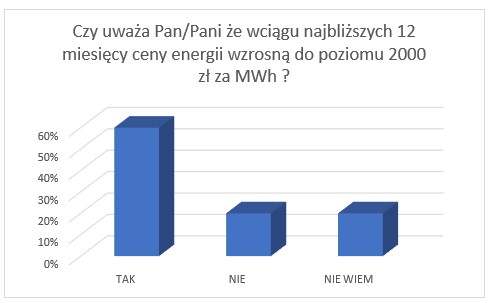 Zrzut ekranu 2023 02 15 102115