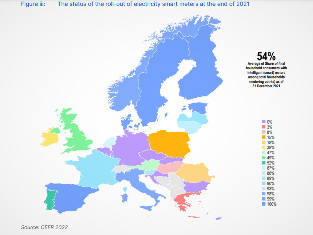 Annual Report on the Results of Monitoring the Internal Electricity and Natural Gas Markets in 2021 Fot ACER