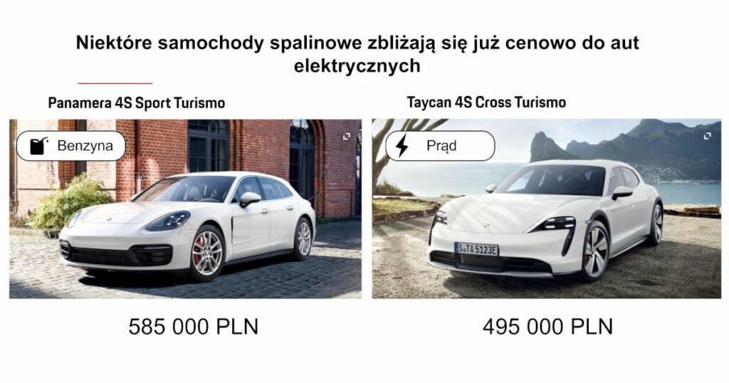 taycan panemera ceny 2023