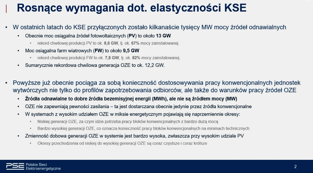 PSE elastyczność oze kse