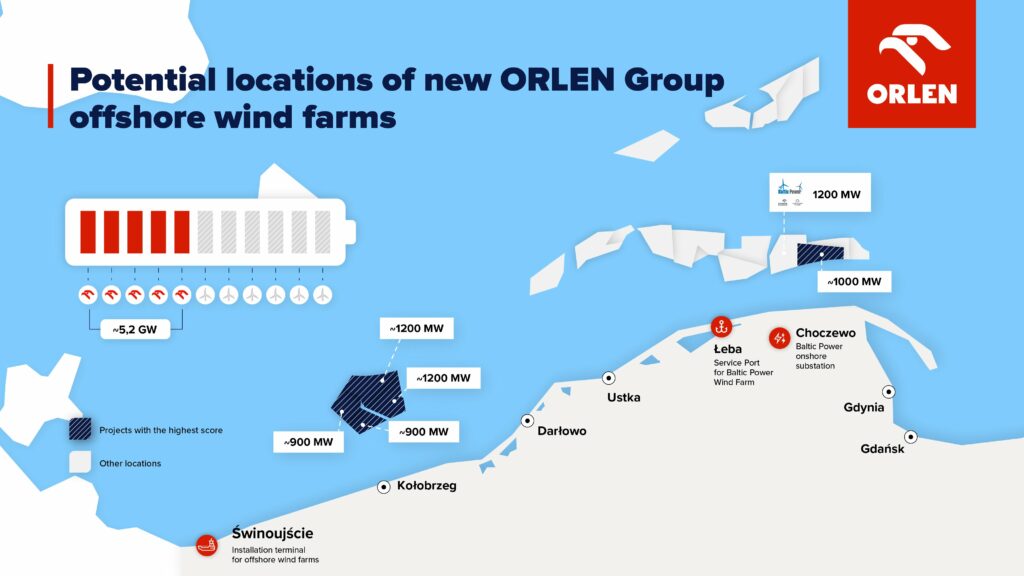 Farmy wiatrowe Orlen-II faza