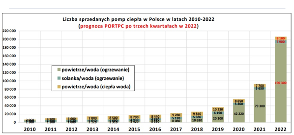 Zrzut ekranu 2023 07 19 111116