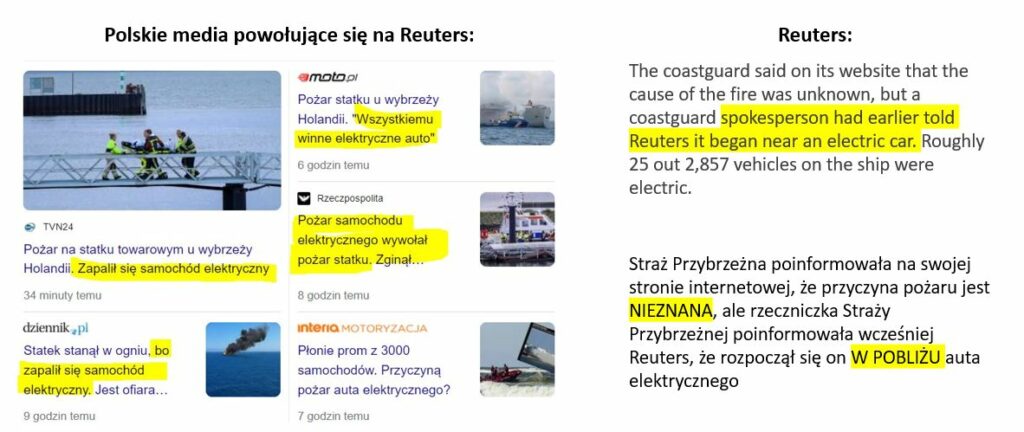 media poslkie vs reuters PL