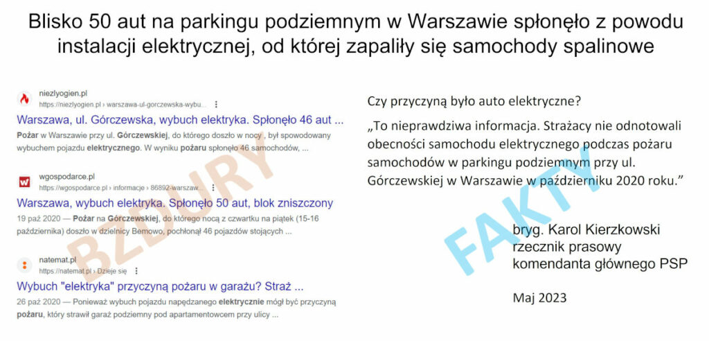 pozar gorczewska fakty fake news