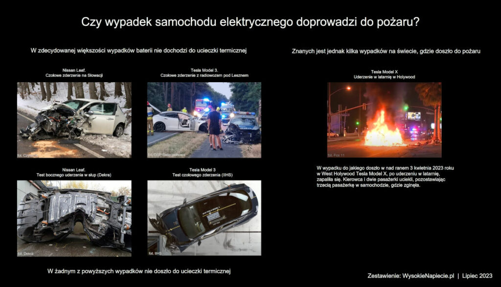 pozar wypadek bev