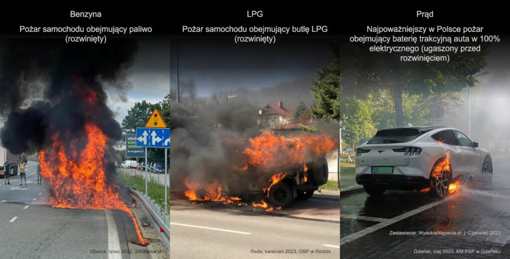 pozary benzyna lpg elektryk