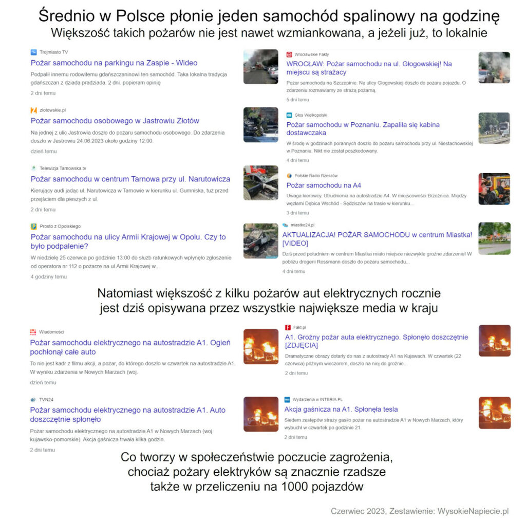 pozary media