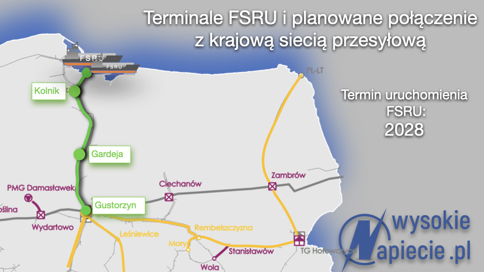 fsru
