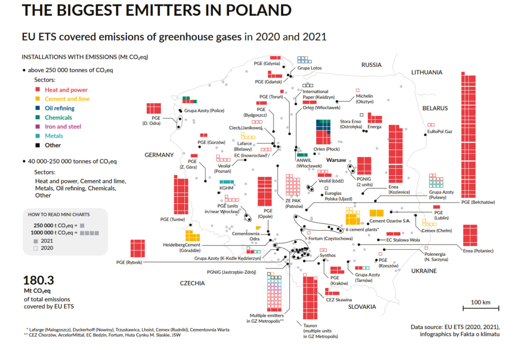 Mapa CO2 emisje Polska Wise Europa