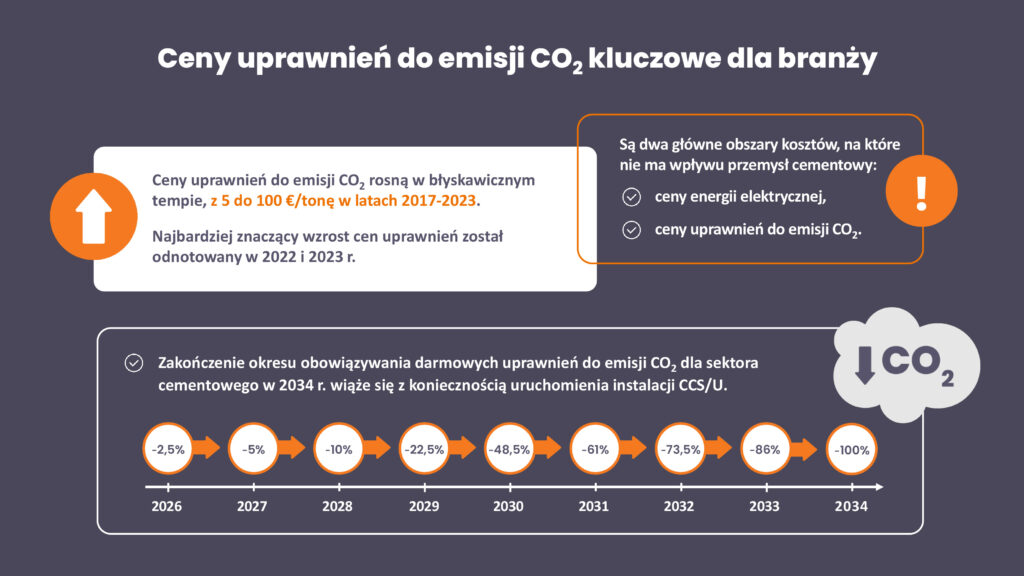 unijne cło węglowe staje się faktem