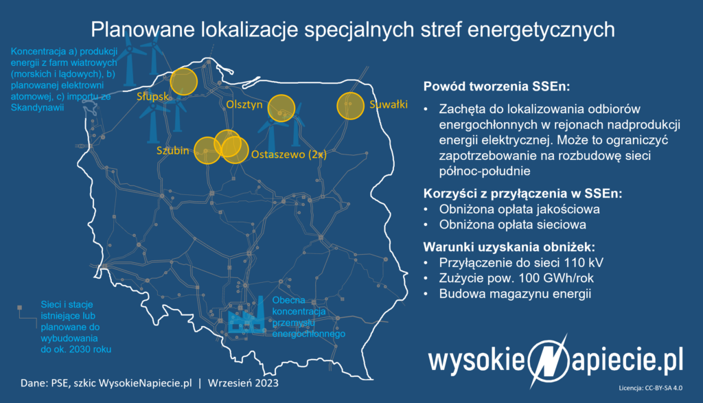 Specjalne strefy energetyczne WN