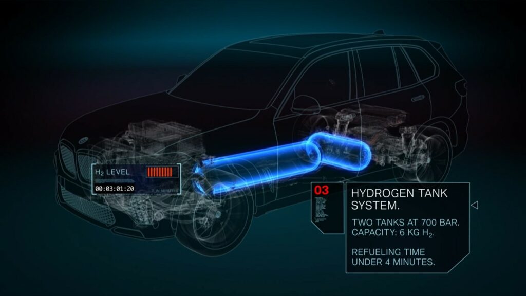bmw ix5 hydrogen zbiorniki h2