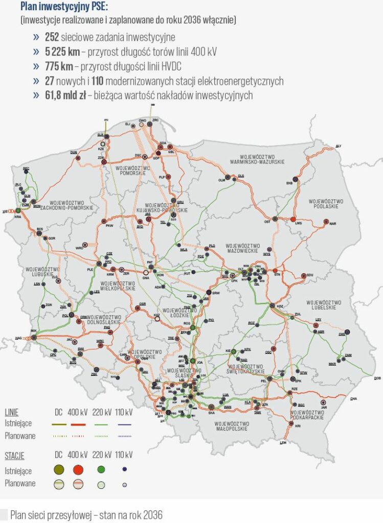 PSE inwestycje sieci plan fot PSE