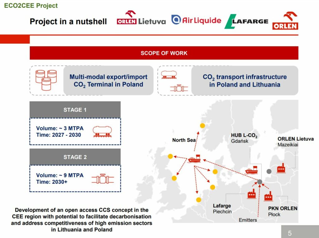 Orlen Lafarge terminal CO2 Gdańsk fot mat pras