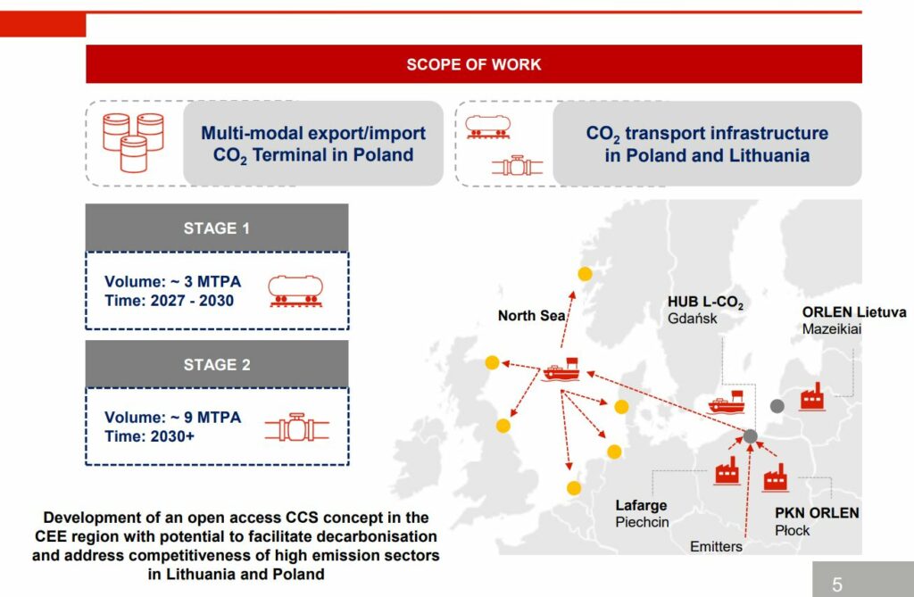 Orlen Lafarge terminal CO2 Gdańsk fot mat pras