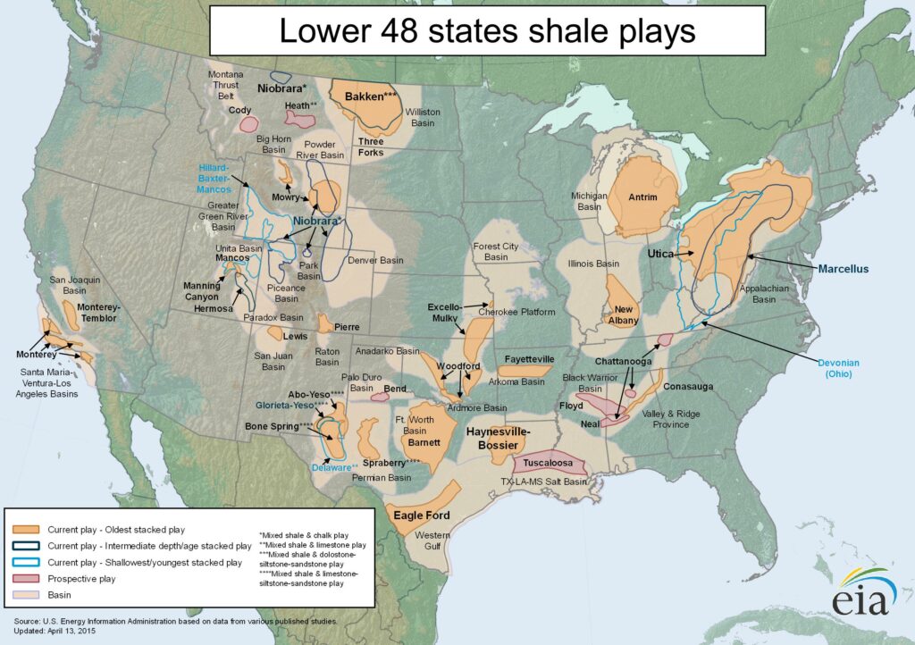 shale gas
