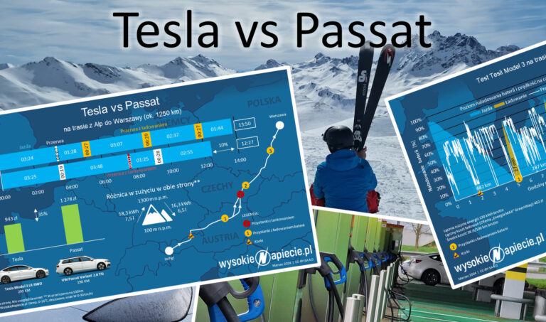 tesla passat test ev ice