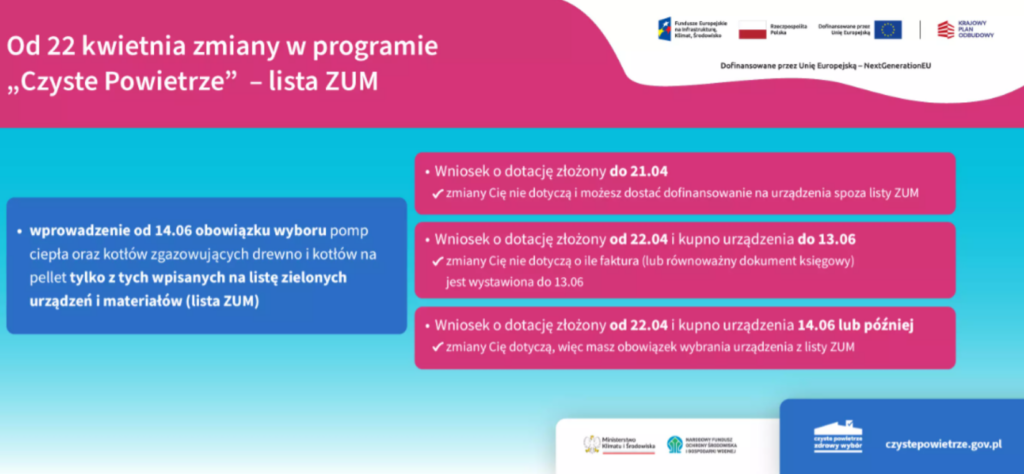 Czyste powiertrze zmiany fot czystepowietrze gov
