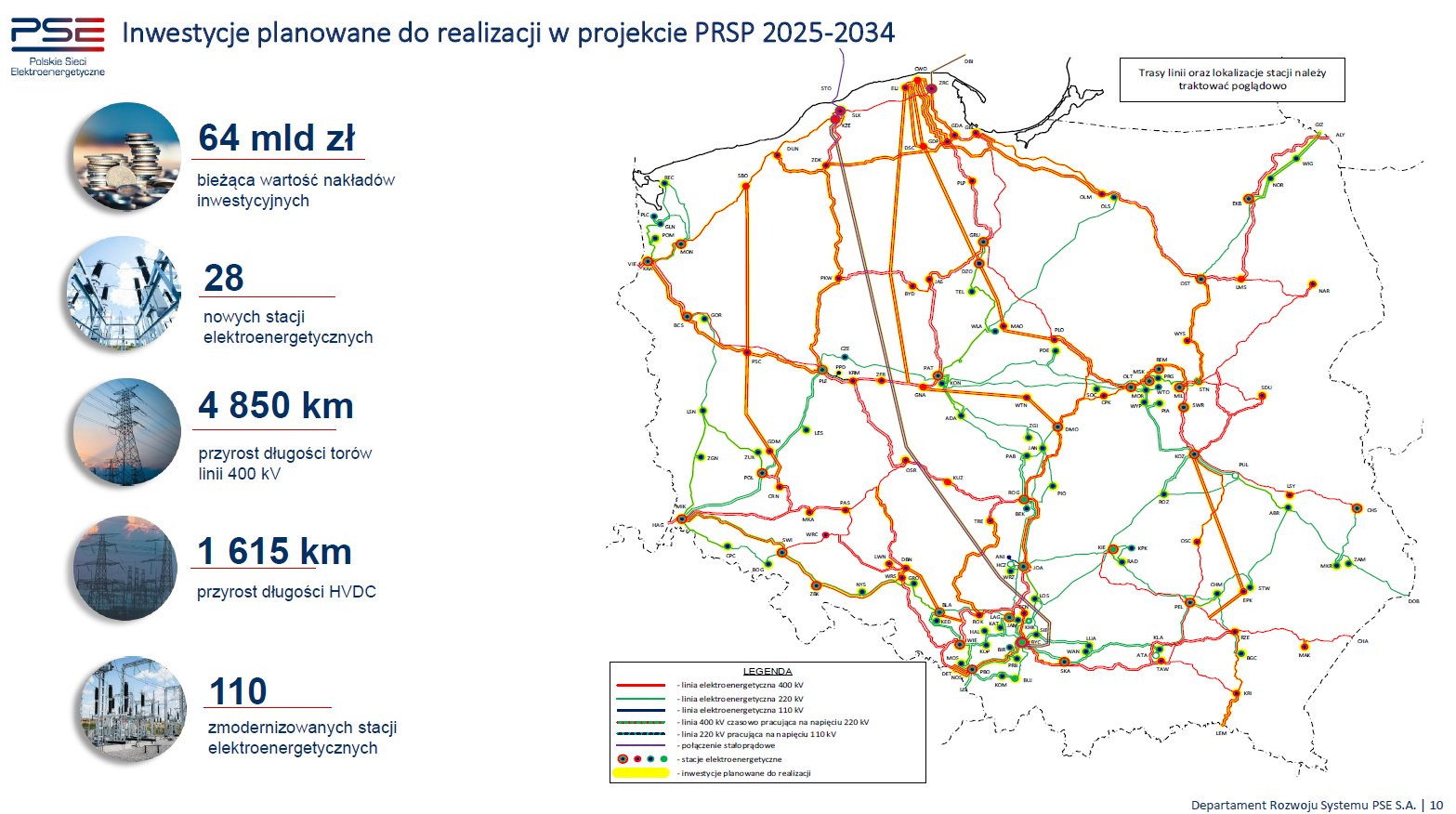 Inwestycje PSE na lata 2025 2034 Fot PSE
