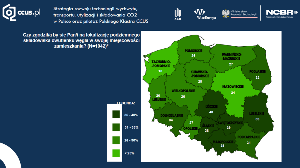 Akceptacja społeczna CCS fot  CCUS