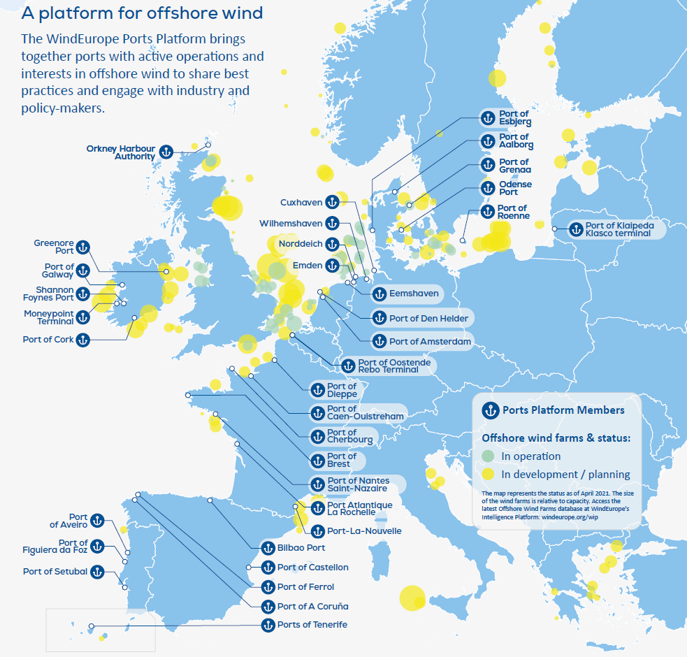 Porty offshore w Europie fot WindEurope