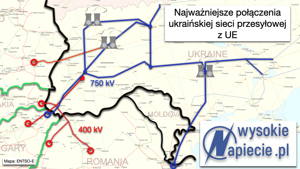 Ukraina sieci
